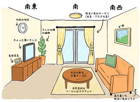 家具風水|風水のリビング配置・方角と運気アップ方法15個！色・絵・鏡